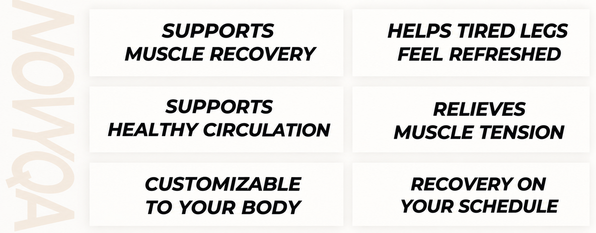 NOVYQA — Recover Faster. Perform Better.