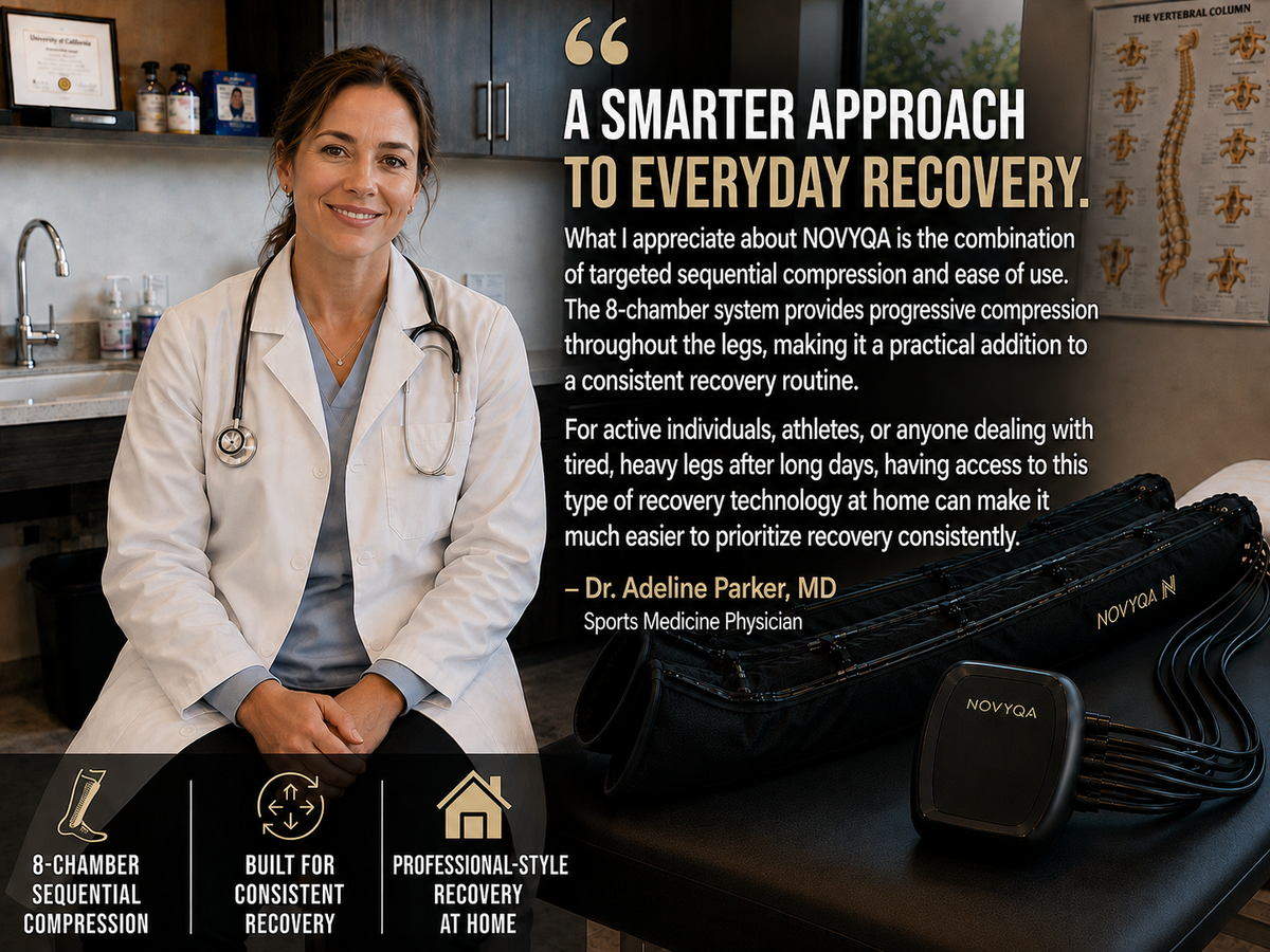 NOVYQA — Recover Faster. Perform Better.