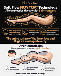 NOVYQA RecoveryPro Compression Boots — image 3