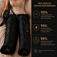 NOVYQA RecoveryPro Compression Boots — image 4