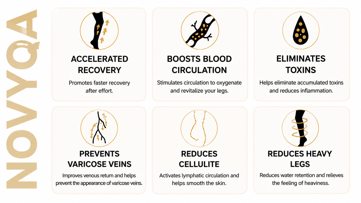 Give YOUR BODY the very best it deserves