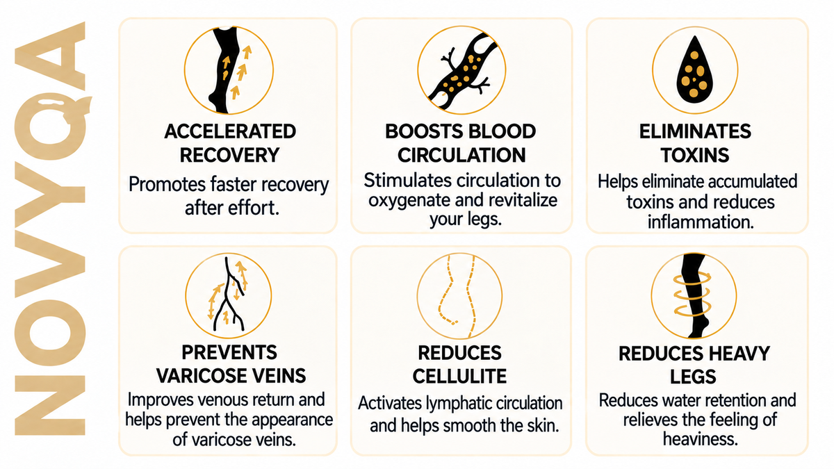Give YOUR BODY the very best it deserves